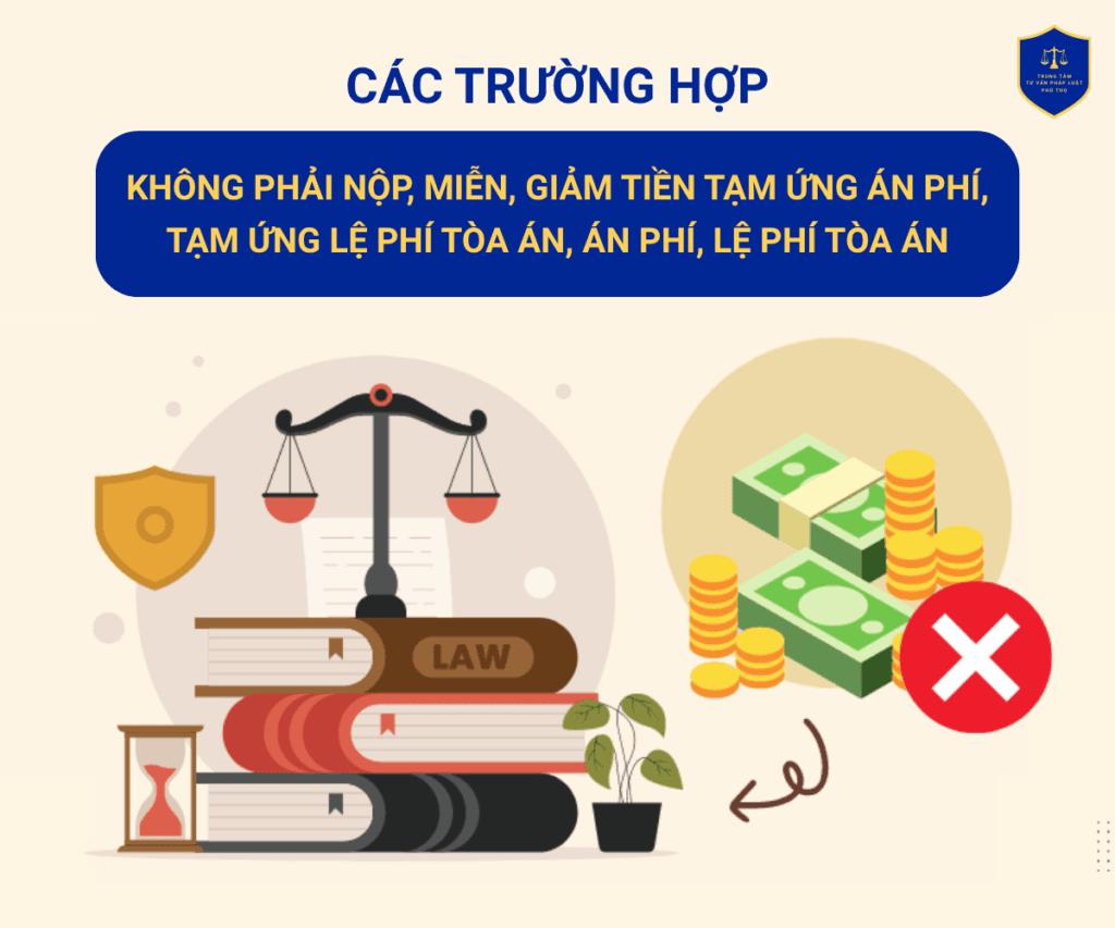 Những ai được miễn tiền tạm ứng án phí, án phí khi khởi kiện